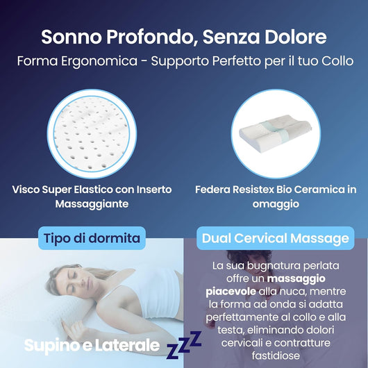 Coppia | Cuscino - Massaggiante - Cervicale - Stop al Dolore - Era - 72x42x10/8/9cm