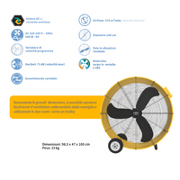 CFG Typhoon DC EV128 ventilatore industriale con motore DC 280 W