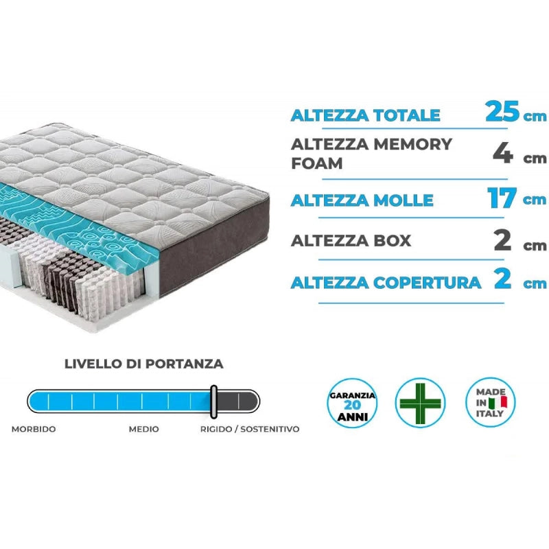 Materasso "Mix" a molle insacchettate e memory foam - 80x190