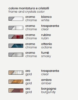 LUMETTO VIVALDI 1 LUCE BIANCO CROMO ATTACCO E14 D.14CM