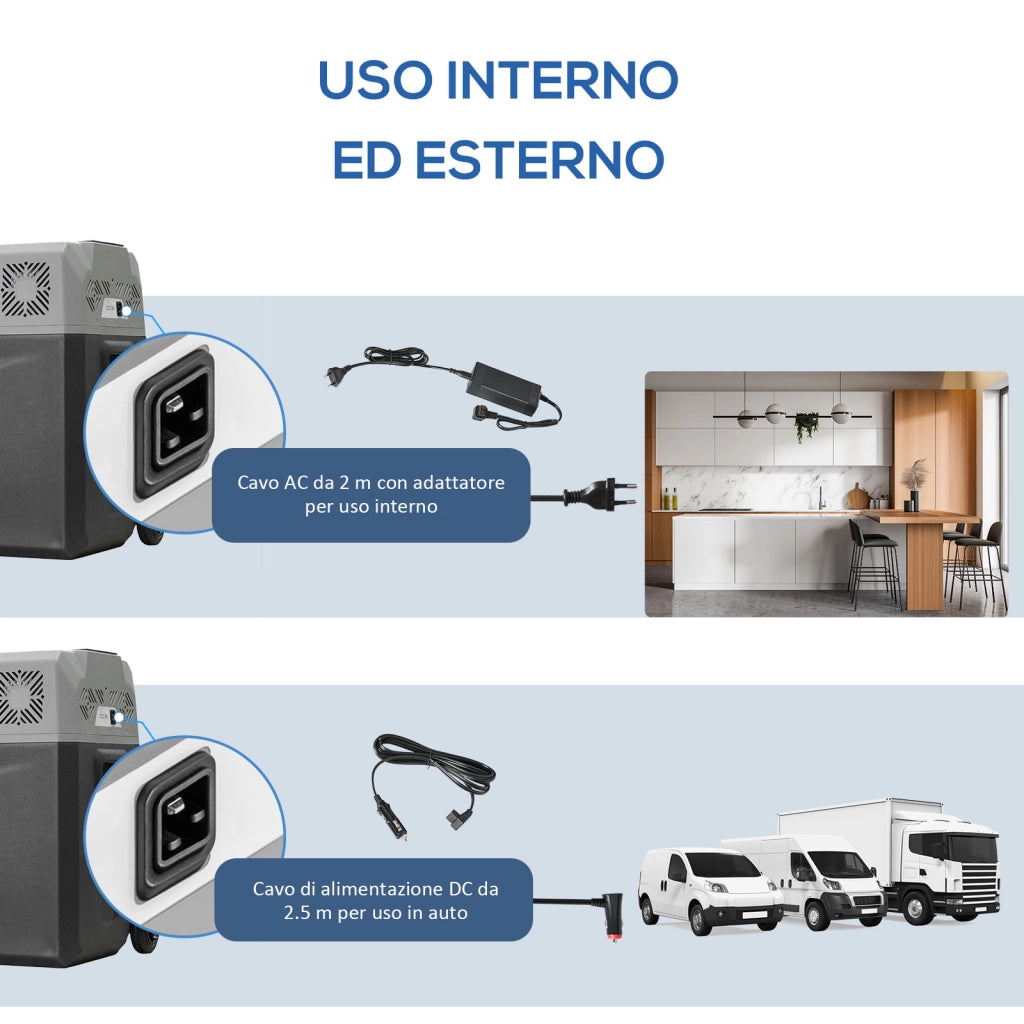 Frigo per Auto da 50L con Pannello Touch ¨C zephmum ¨C Grigio Alluminio Plastica 58.6x37.8x54.5 cm