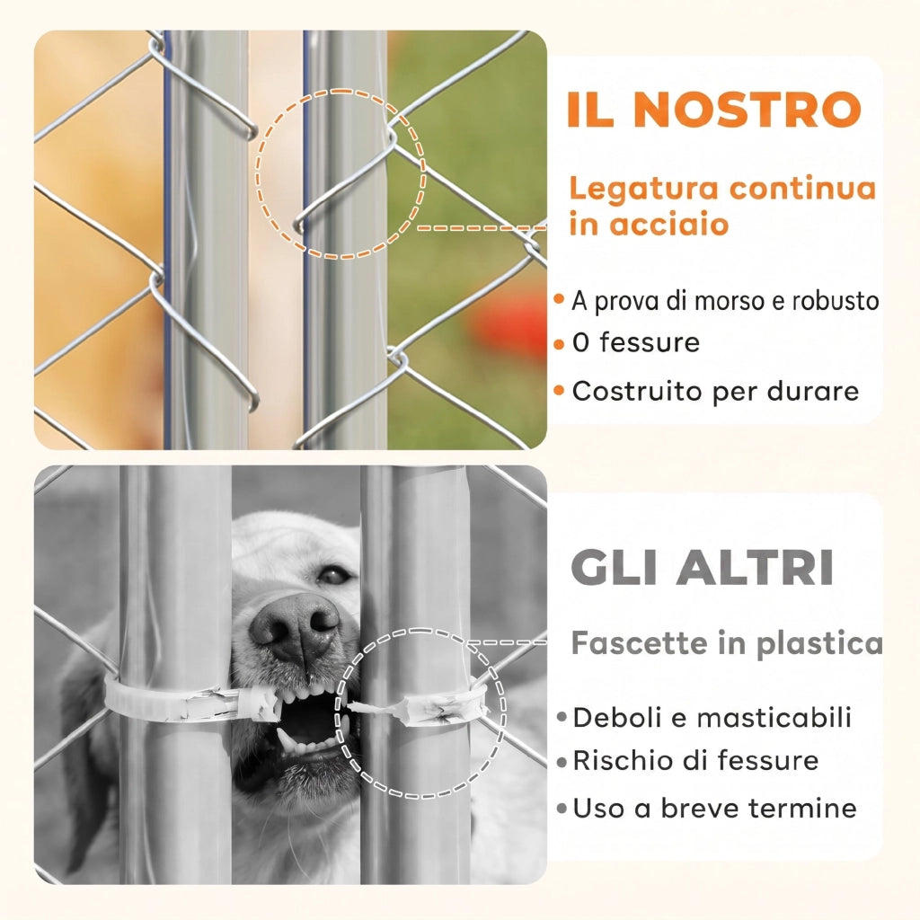 Recinto per Cani da Esterno in Acciaio Zincato con Tetto in PE ¨C Minimal ¨C Argento