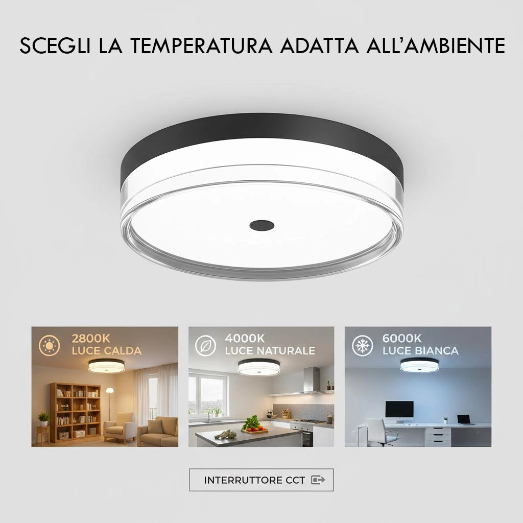 Plafoniera Tonda LED 32W CCT 3 Temperature IP40 Lampada Nera Circolare Moderna Luce Soffitto Parete Bagno Ufficio 40cm