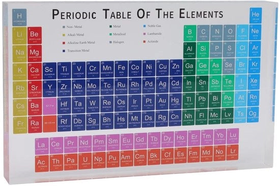 Sistema Periodico Decorativo - Acrilico - Educativo - Portatile - Senza Odore - Stimola l'Interesse - Decorazione Chimica