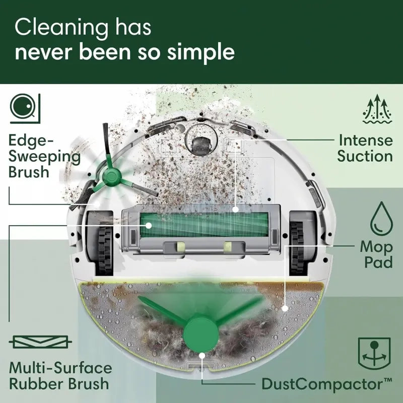 iRobot Roomba 205 DustCompactor Combo, Robot Aspirapolvere Lavapavimenti, bianco