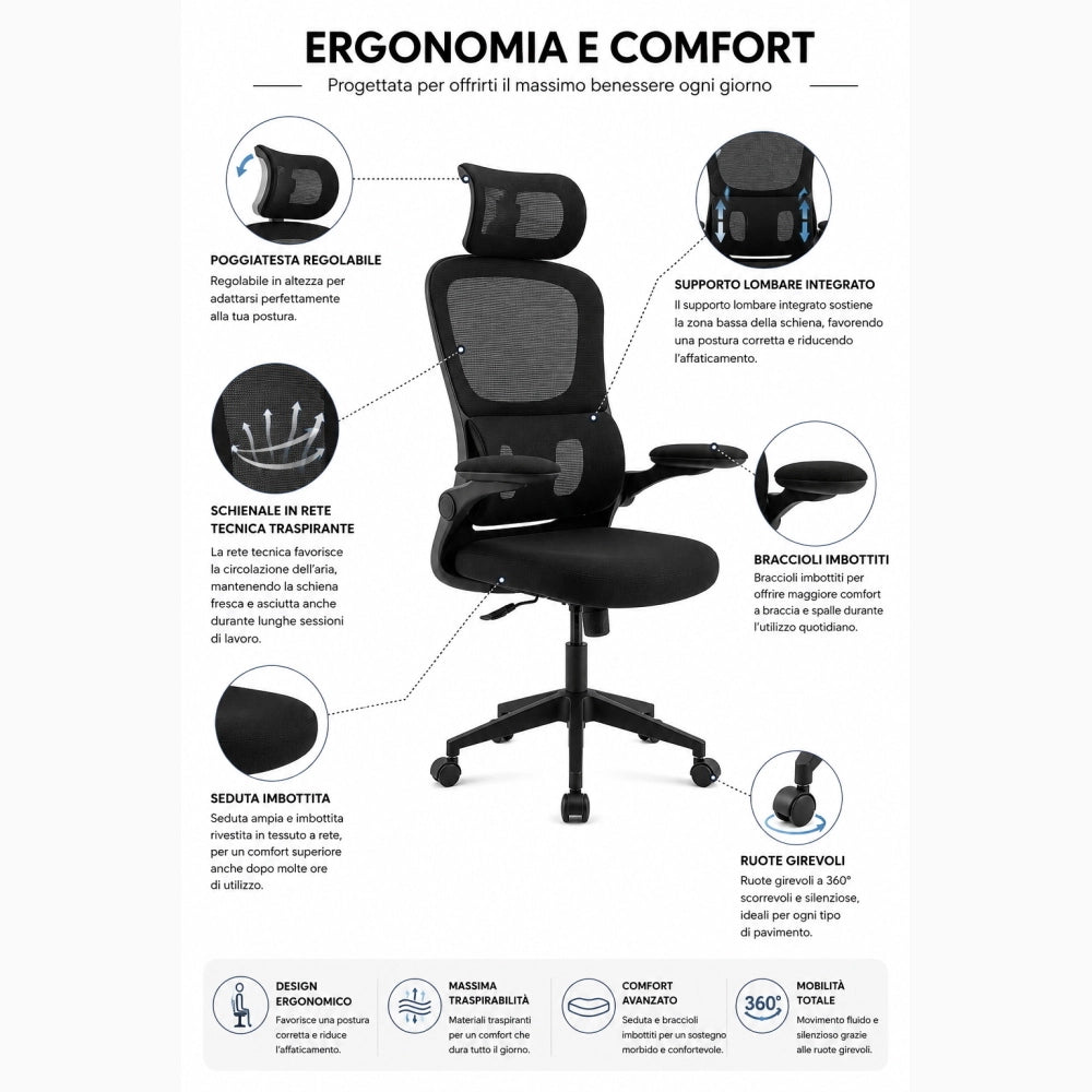Sedia da Scrivania Ufficio ergonomica Con Poggiatesta imbottita Schienale a rete Nera BUDAPEST
