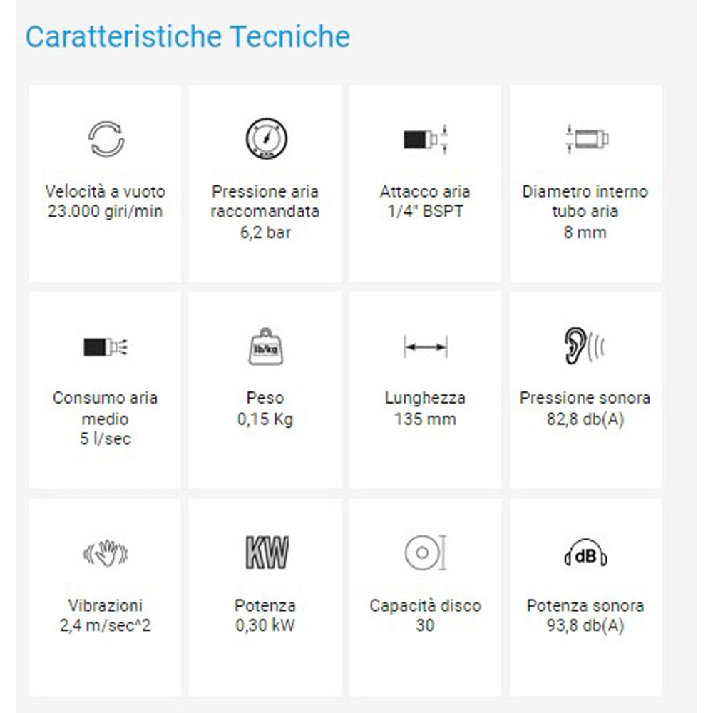 SMERIGLIATRICE ANGOLARE PNEUMATICA FILETTO M7x0,75 23000giri/min MOD. 715 AIRTEC