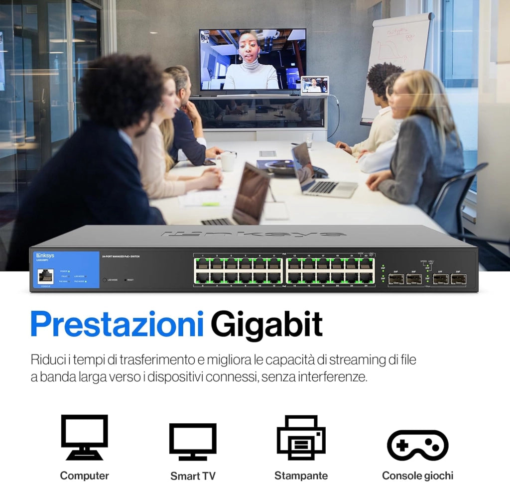 Switch Gigabit PoE+ Gestito a 24 Porte con 4 Porte 1GE SFP di Uplink, 250 W, Nero