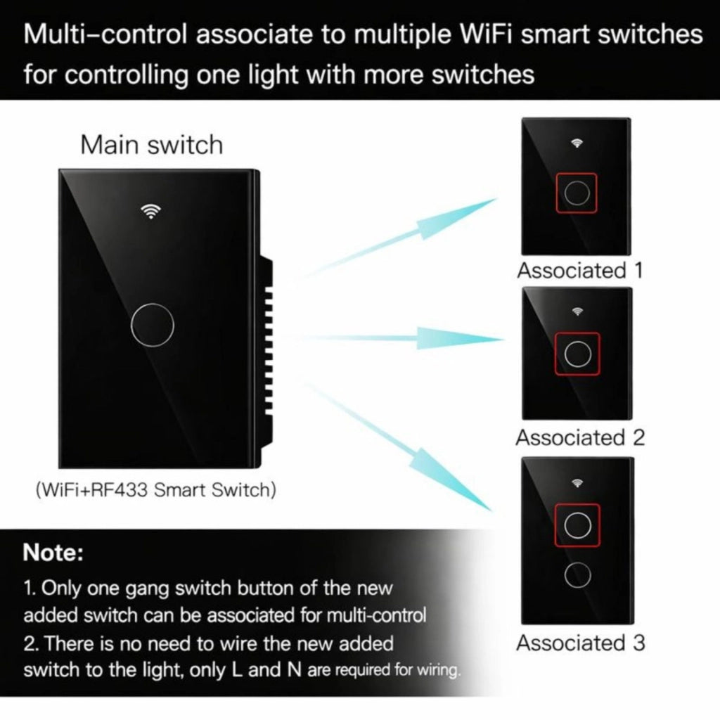 Interruttore Da Incasso Scatola 503, Touch Nero, WIFI 2.4G Matter, TUYA, Smart Life,Apple Home, Google Home, Alexa, SmartThings, 10A, AC 90-250V, 50/60HZ, 120X72X38mm, IP20,Disponibili 1,2,3 Tasti (1 Tasto)