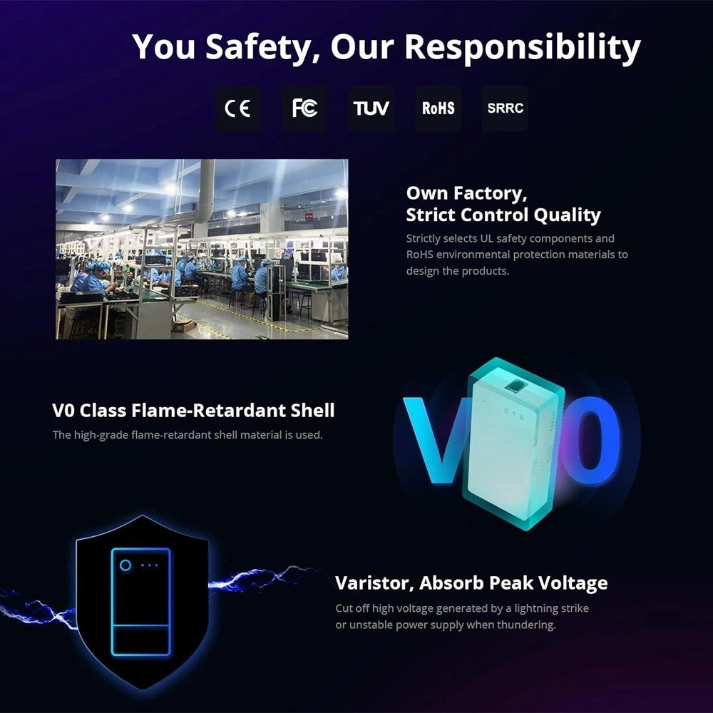 Trade Shop - Interruttore Di Rilevamento Temperatura Umidità Thr316 Th Origin Smart Wifi Sonoff -