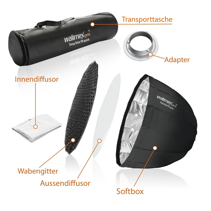 SL Deep Rota SB QA90 & K