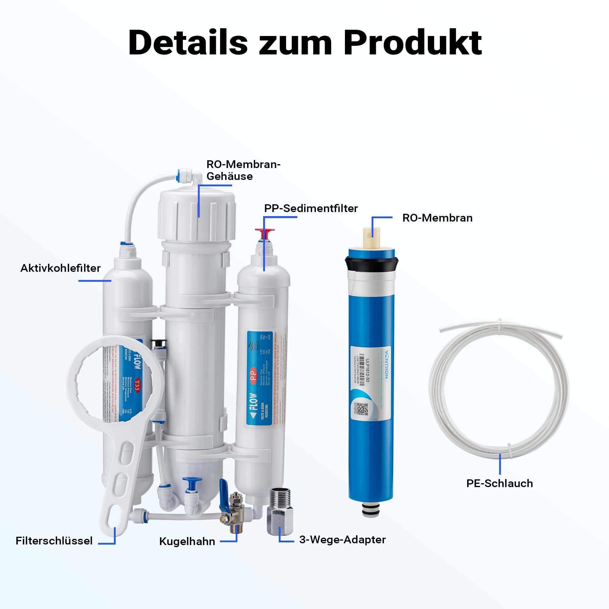 Naturewater Impianto a osmosi inversa a 3 stadi (RO) 190l/giorno 50GPD