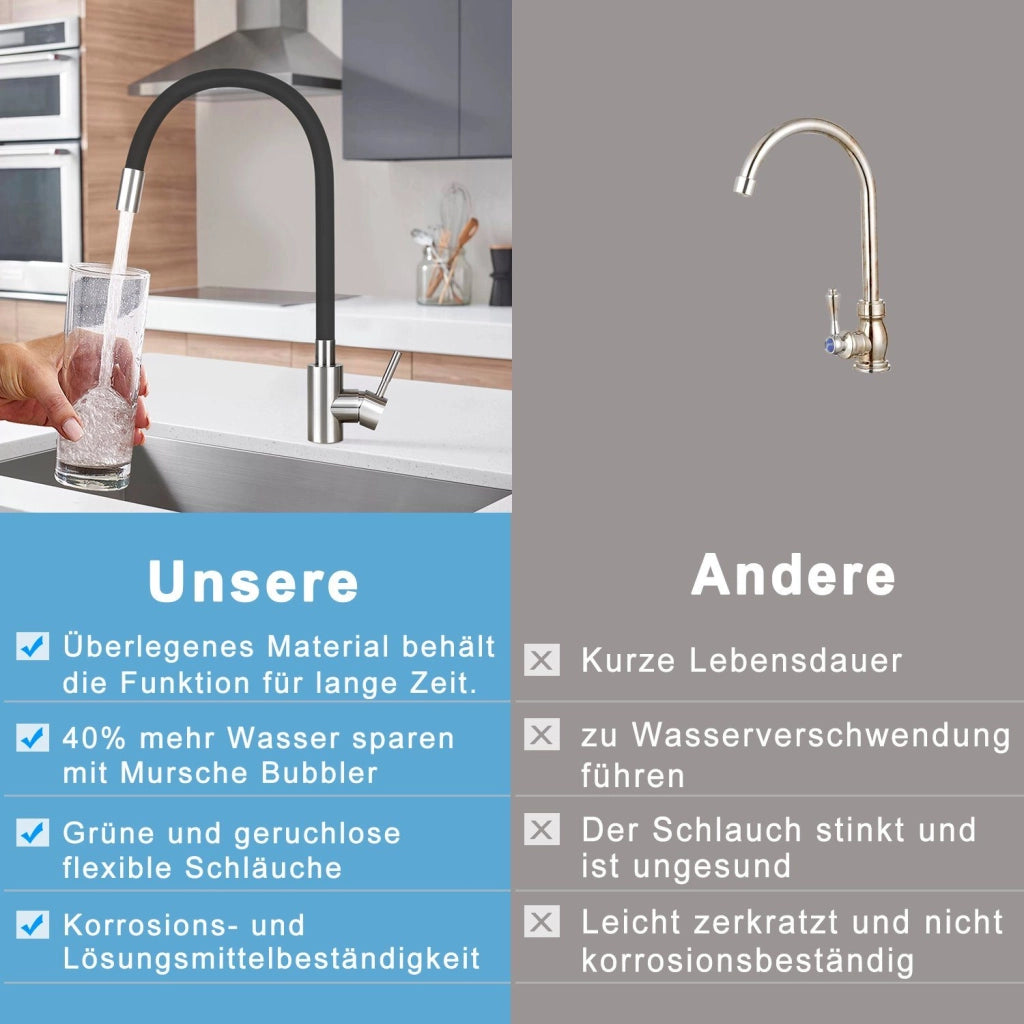 ZMH Rubinetti cucina in acciaio inox con getto estensibile e risparmio idrico