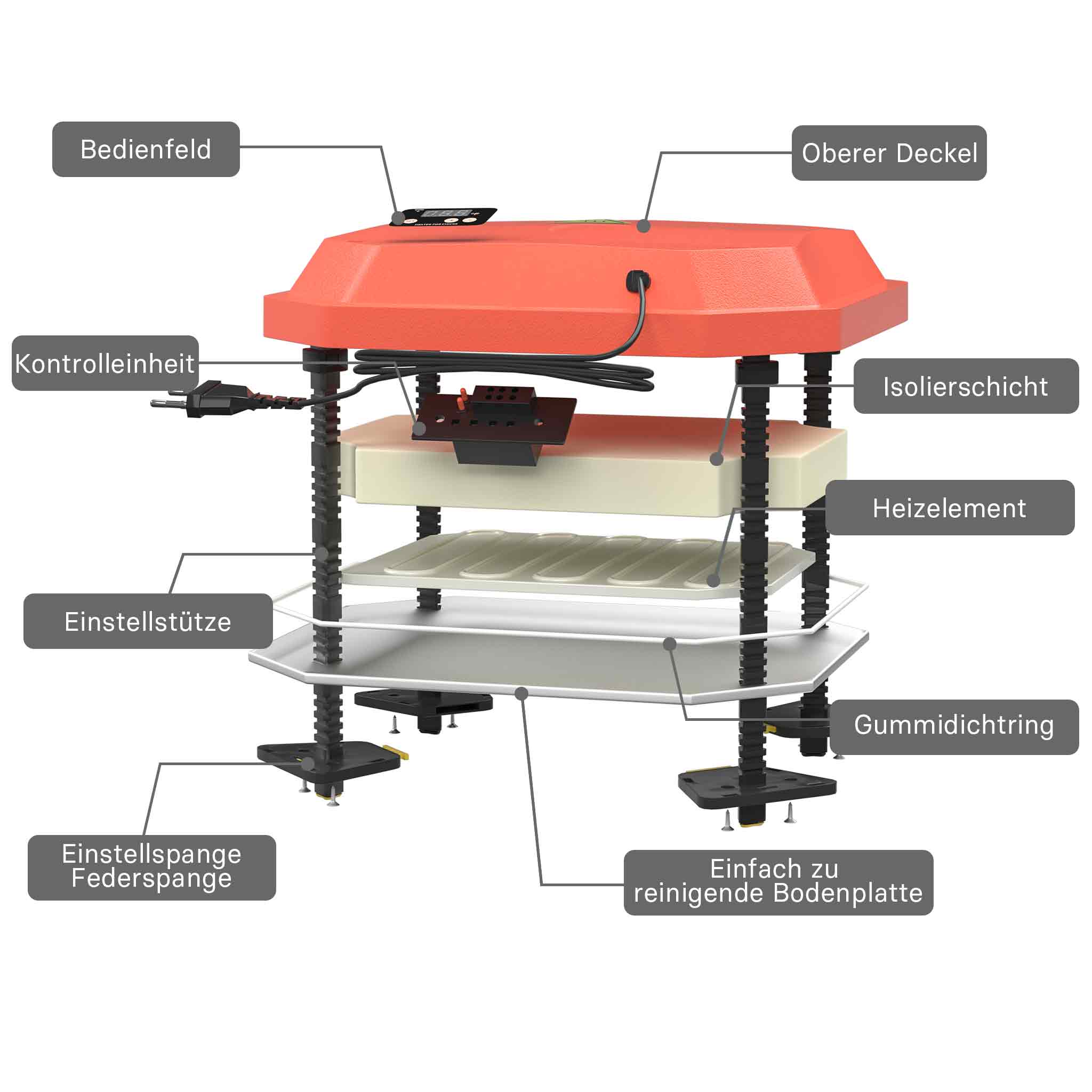 Fudajo Chioccia artificiale 25x25cm 30W Piastra termica per 15-20 pulcini, temperatura regolabile