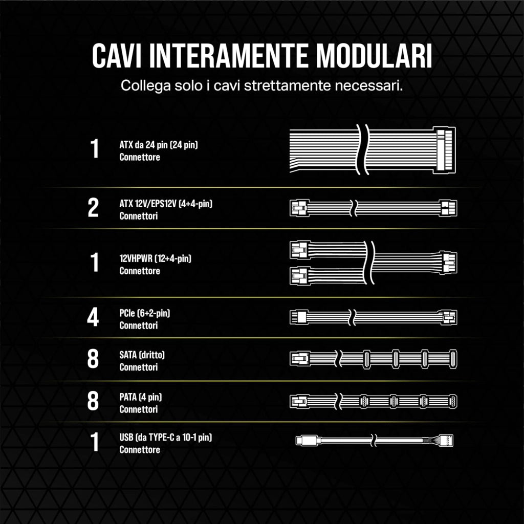 HX1200i Interamente Modulare Ultra-Silenzioso Alimentatore - Compatibilità con Standard ATX 3.0 e PCIe 5.0 - Ventola con Cuscinetto Fluidodinamico - CORSAIR iCUE - 80 PLUS Platinum - Nero