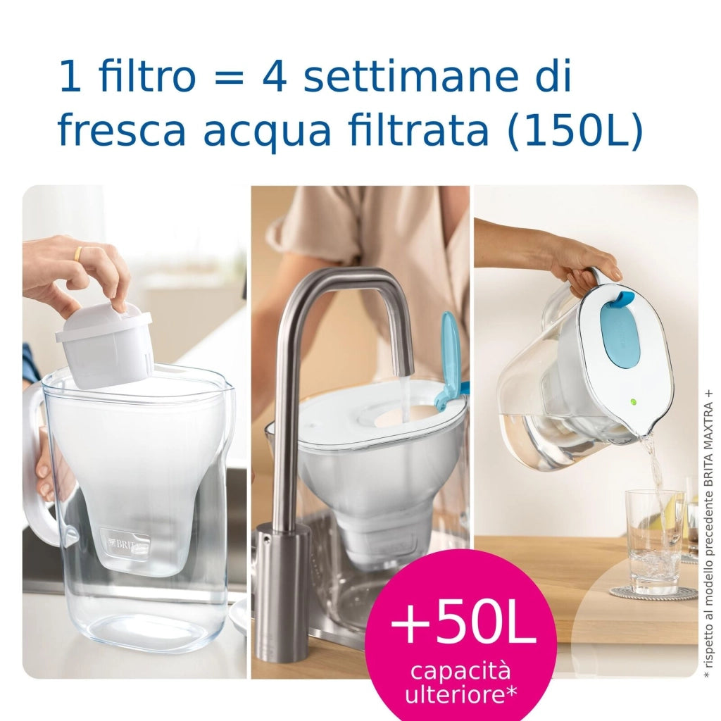 Brita Caraffa filtrante Marella bianca (2.4L) incl. 3 x filtri MAXTRA PRO All-in-1 - adatta alla porta del frigorifero con Memo digitale e coperchio ribaltabile