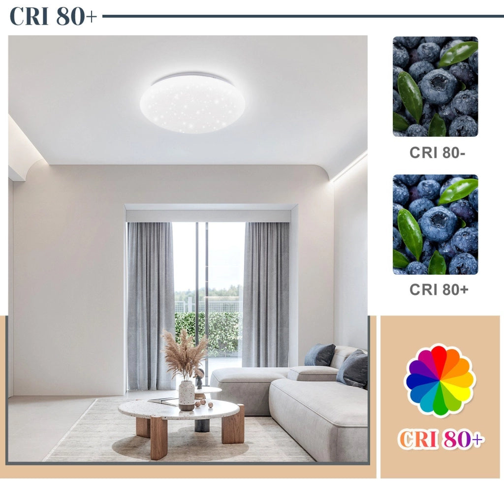 ZMH Lampada da soffitto a LED Starry Sky 12W Ø25cm per camera da letto