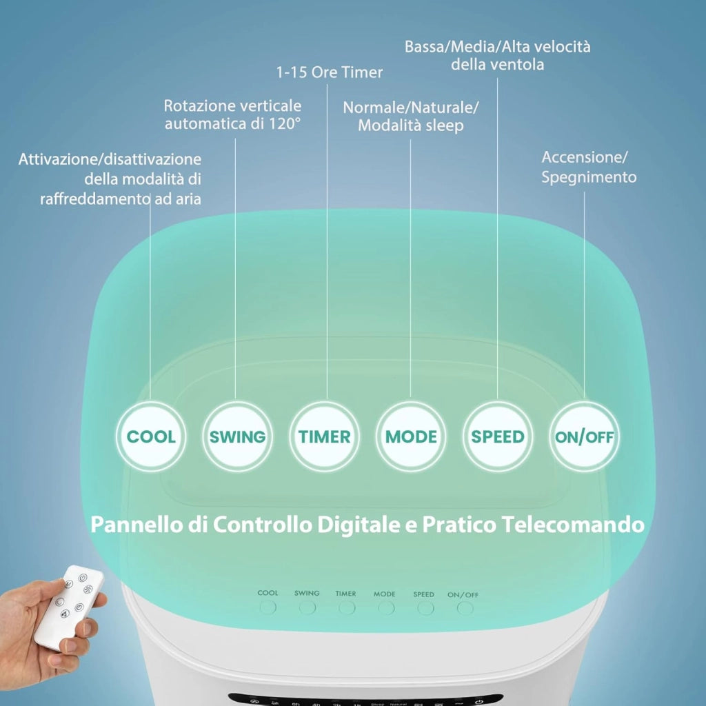 Ventilatore Condizionatore Portatile, 4 in 1 Ventilatore, Umidificatore, Purificatore d'Aria, Climatizzatore, Timer 15H, 3 Modalità & 3 Velocità, Telecomando, 2 Confezioni di Raffreddamento