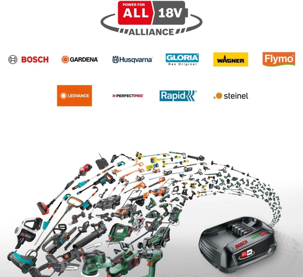 Bosch Soffiatore da giardino a batteria UniversalLeafBlower 18V-130 (per pulizie rapide e agevoli all'esterno; 18 Volt System; senza batteria)