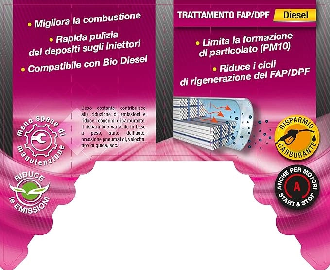 ADDITIVO DIESEL PER TRATTAMENTO FAP/DPF 250 ml - AREXONS