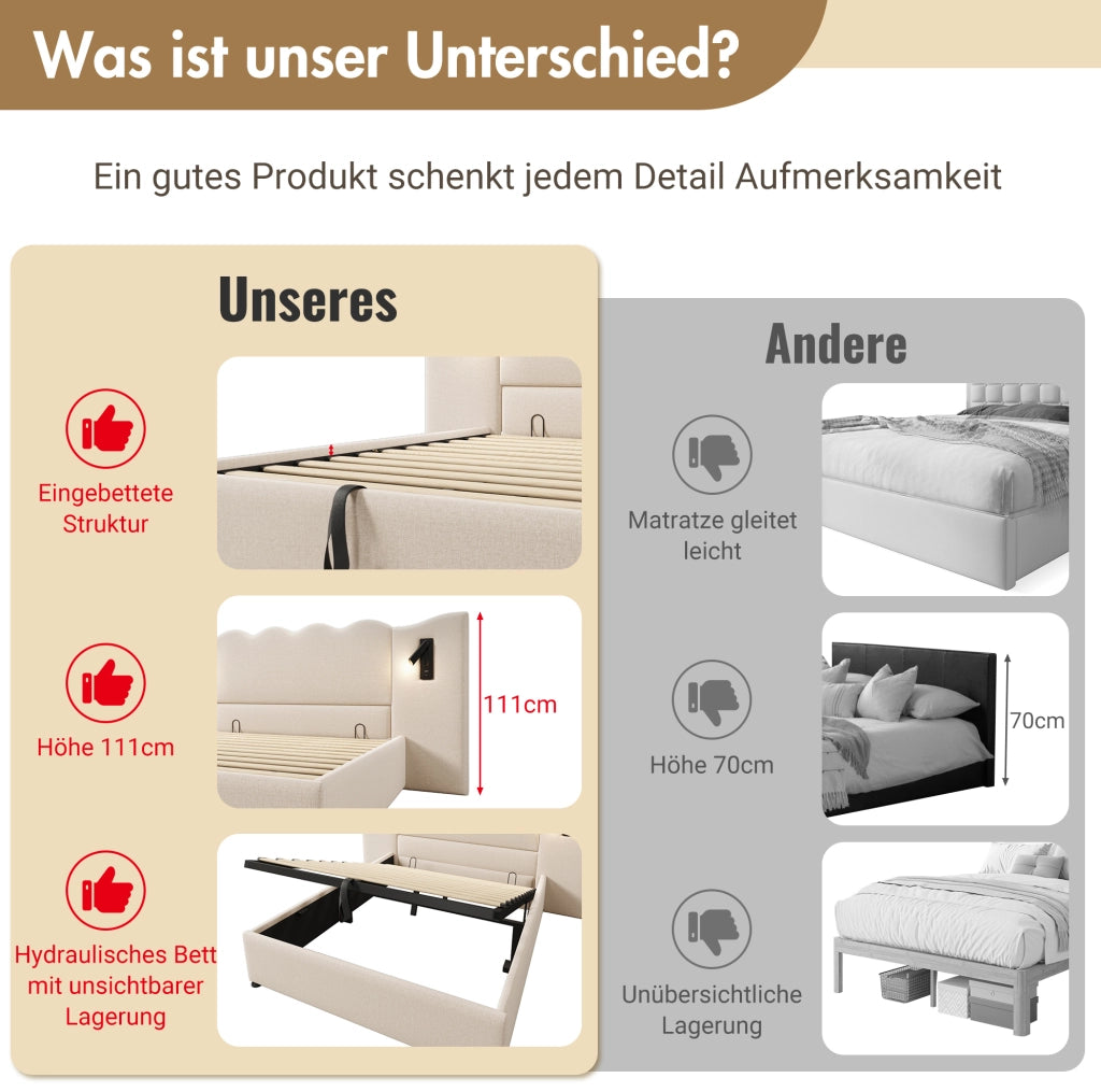 Letto contenitore 160x200 cm beige con luce e ricarica USB-C