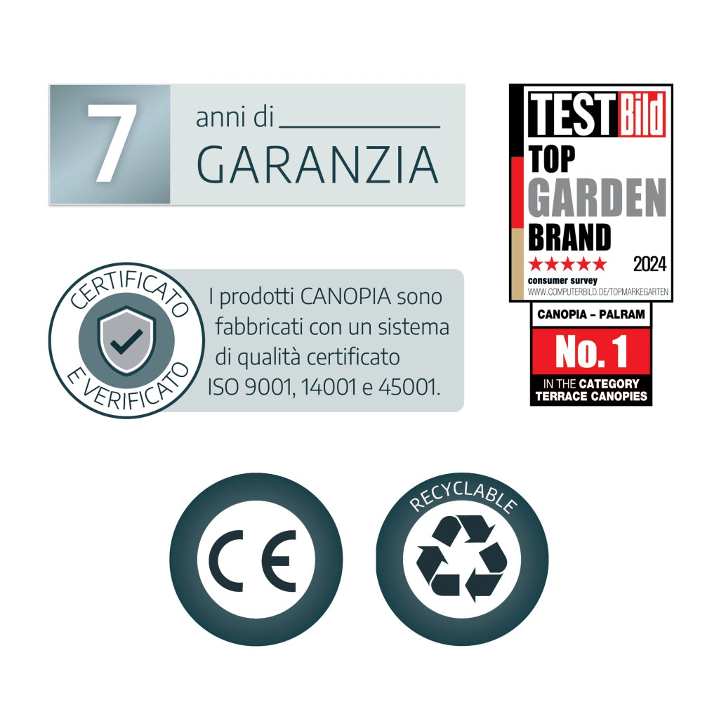 Pergola Addossata in Alluminio Capri 3X6.2 m Grigio