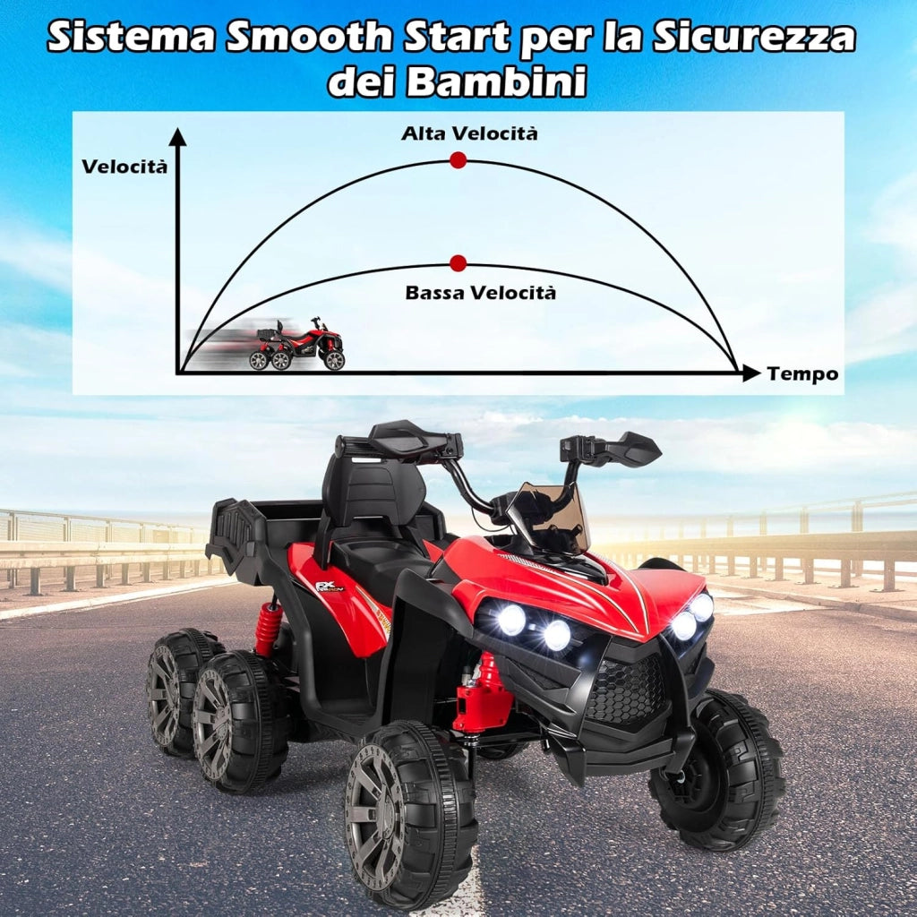 12V Quad Elettrico per Bambini, Macchina Elettrica per Bambini con 6 Ruote 4 Motori Baule Posteriore Luci LED e Musica, Trazione Integrale, 3-6 km/h, 3 Anni+ (Rosso)