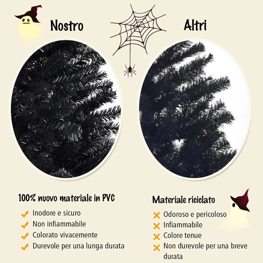 Albero di Natale Nero 180/225 cm, Albero di Natale Artificiale con 1036/1258 Rami Folti e Base di Metallo con Cuscinetti Antiscivolo, Ideale per Halloween e Natale (180x Ø112cm)