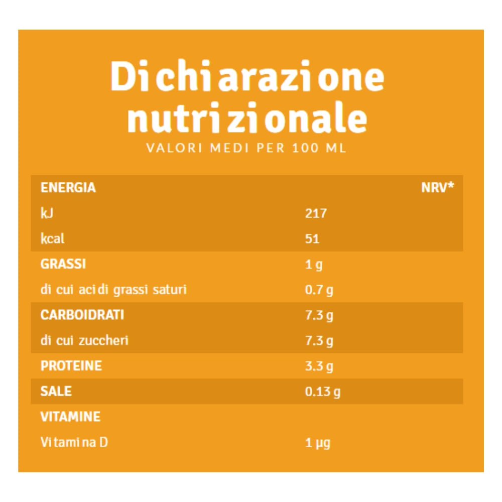 Zymil latte uht con caffe della tanzania bottiglia da 250 ml