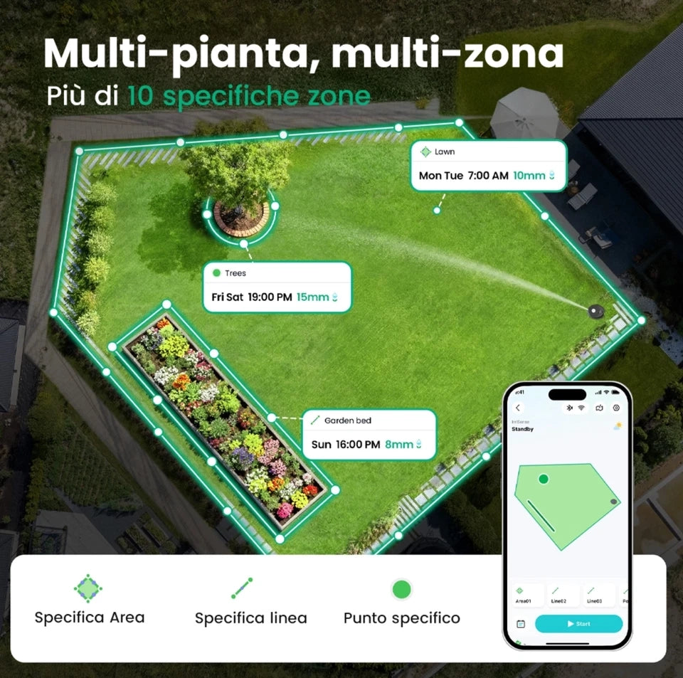 AIPER IRRISENSE 2