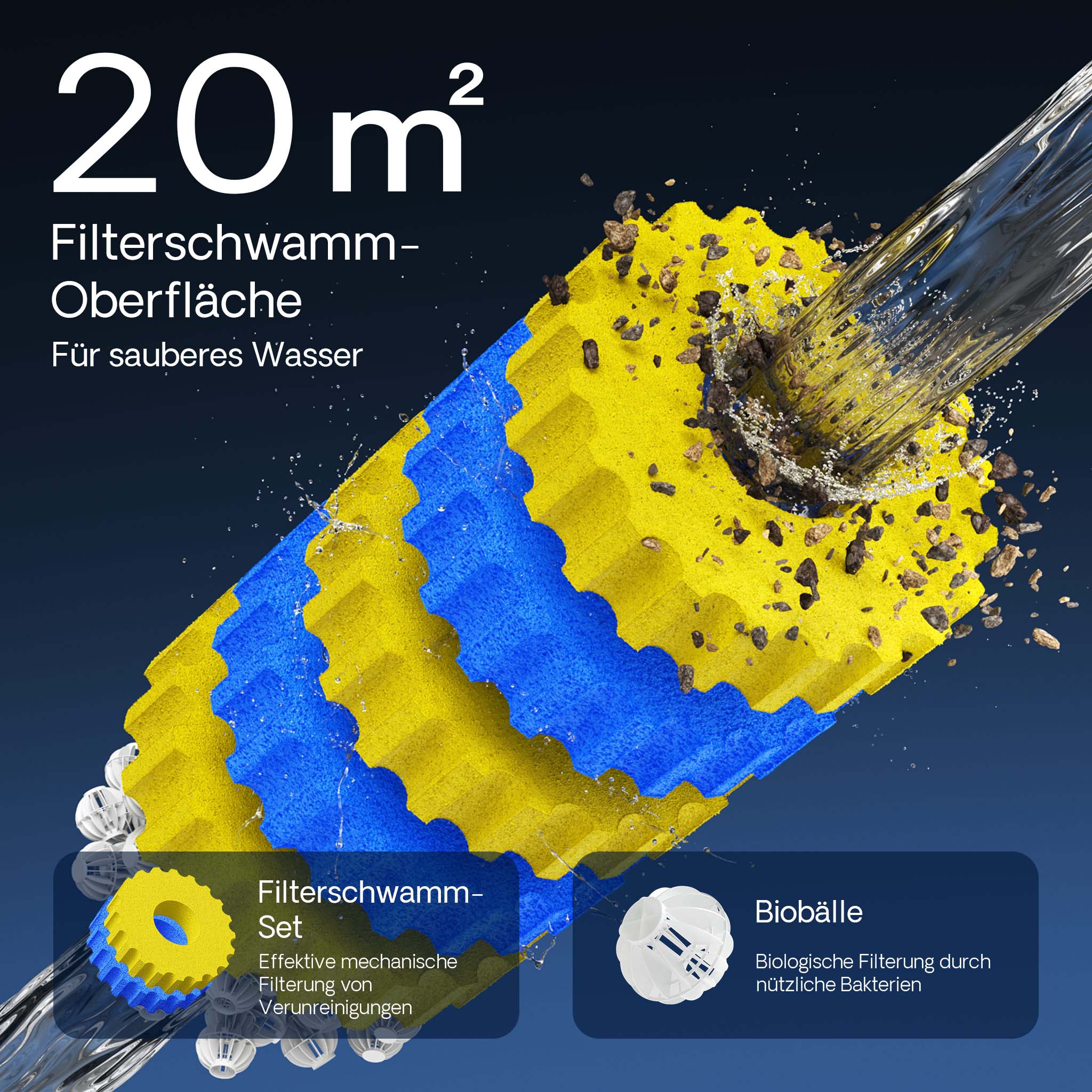 CPA-10000 Filtro a pressione per laghetto con UVC da 11 W Per laghetti fino a 12.000 litri