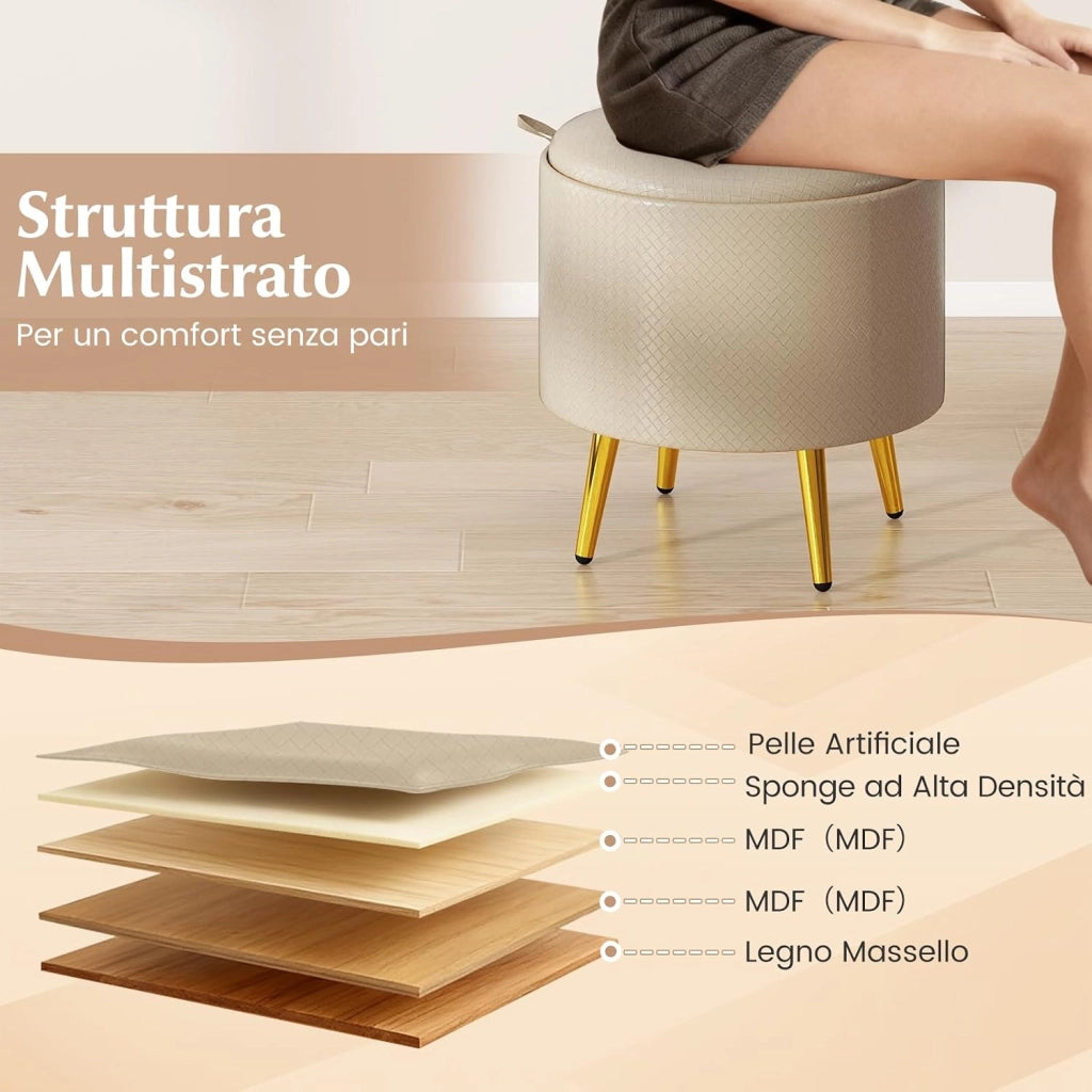 Set di 2 Pouf Contenitori Rotondi 23L + 6L, Ottomano con Vano Portaoggetti e Coperchio Rimovibile, Sgabelli da Trucco Imbottito con Gambe in Metallo, per Ingresso e Salotto