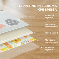 Tappeto per Bambini con Lettere 194x176,5x1,5 cm Superficie Impermeabile in XPE Multicolore