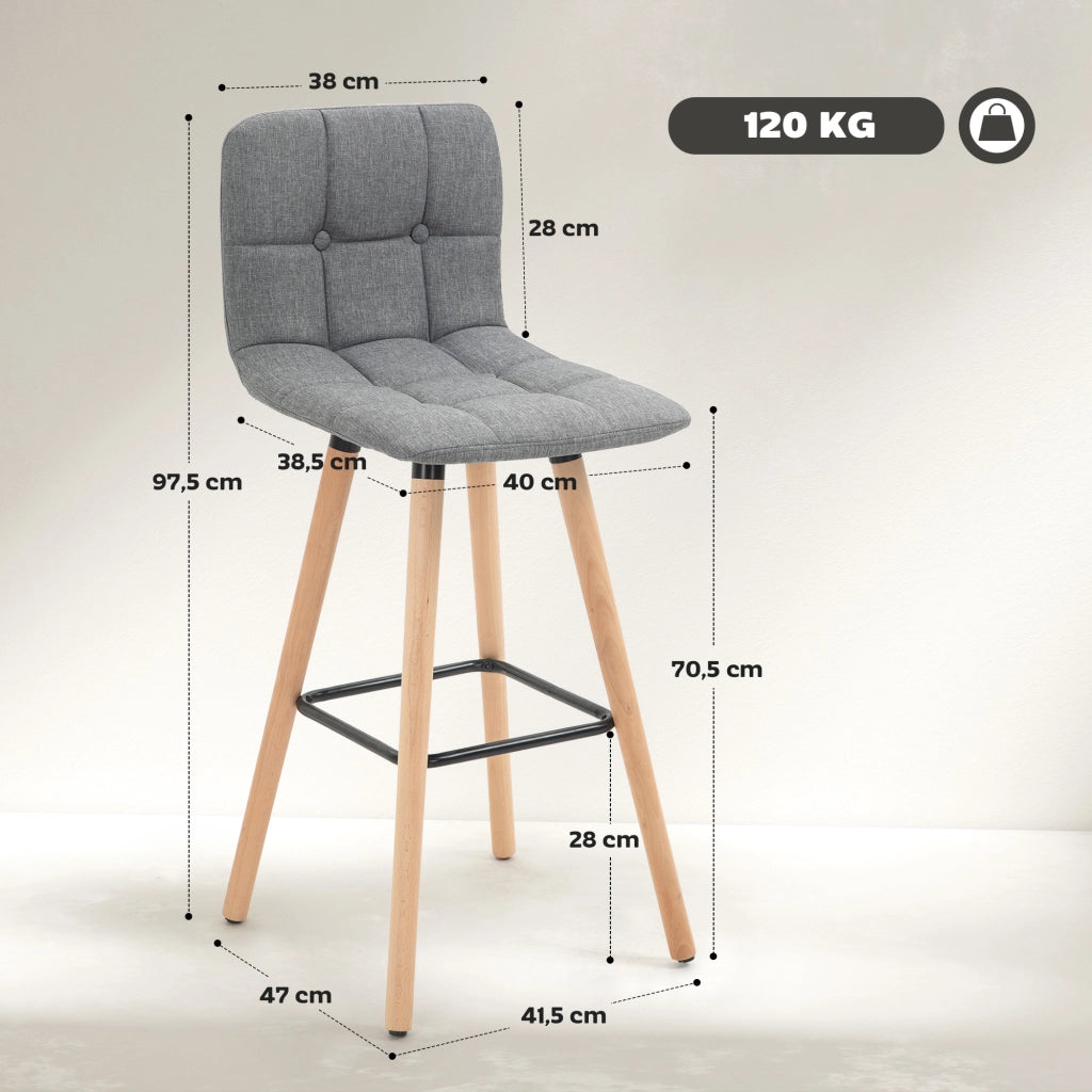 Sgabelli da Cucina con Schienale ¨C zephmum ¨C Grigio Legno Moderno