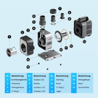 Pompa da laghetto CTP-5800 SuperECO 5200l/h 40W per circolazione e filtrazione acqua