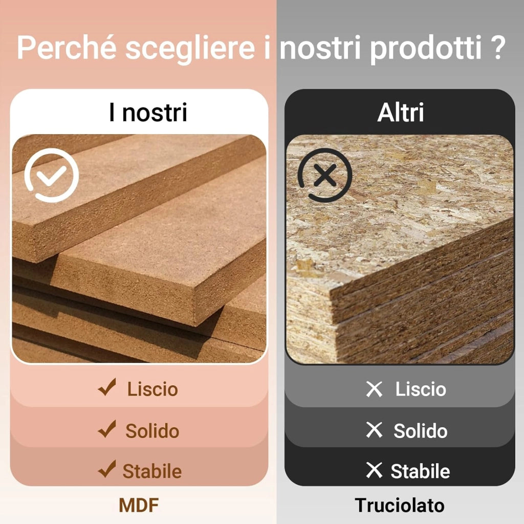 Carrello Cucina con 3 Cassetti e 1 Cestino, Mobiletto Cucina Salvaspazio con 4 Ruote Girevoli, Credenza Cucina o Bagno, Mobiletto Cucina Dispensa, L68 x P38 x A85 cm, grigio,FKW79-HG