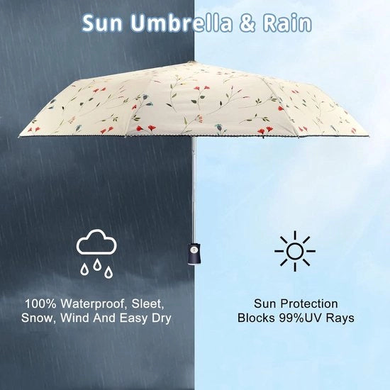 Parasole compatti pieghevoli con protezione UV 99% e finitura anti-UV nera per uso esterno 

Modello: Bloemen
Codice prodotto: 
Specifica: 99% protezione UV