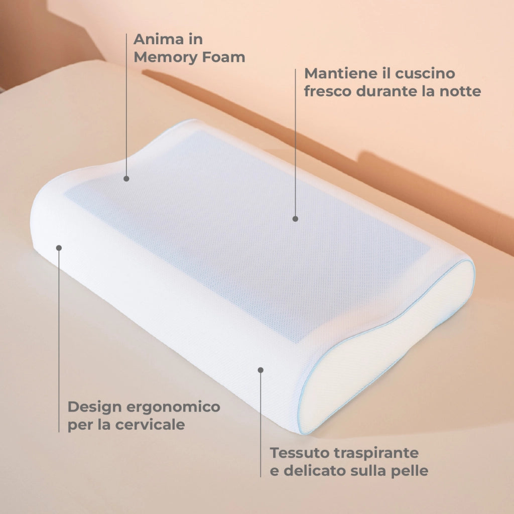 Cuscino Cervicale Memory Foam Doppia Onda 60x40 cm con Gel Rinfrescante – Altezza 10/12 cm Ortopedico Ergonomico, Traspirante Anti-Sudore, Federa Sfoderabile Lavabile