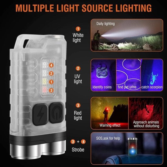 Mini Lampada da Chiave Portatile Caricabile in Rame e Acciaio con Luce UV 10 Modelli 900 Lumen IP65 Impermeabile Connetti con USB C