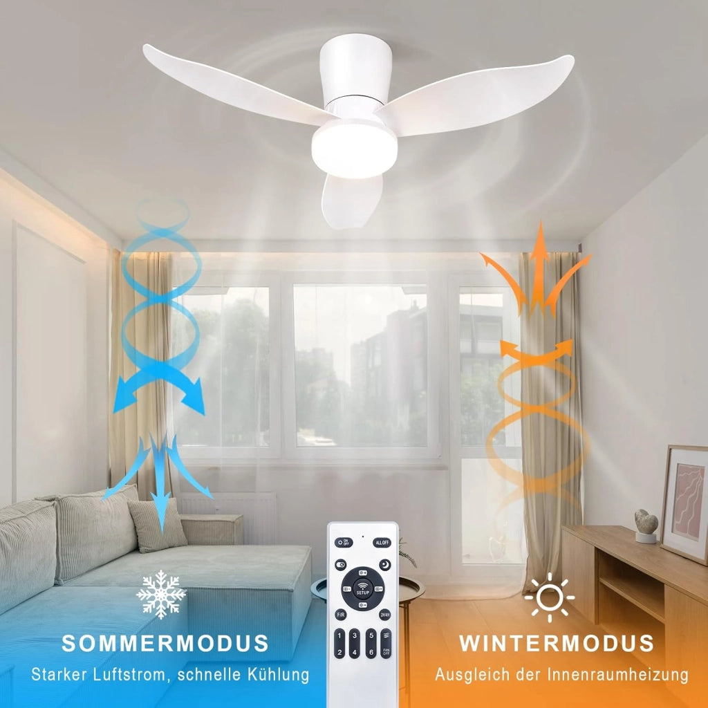 ZMH Ventilatore da Soffitto con Luce 3 Pale Silenziose Bianche Luminosità Regolabile 6 Velocità per Camera da Letto
