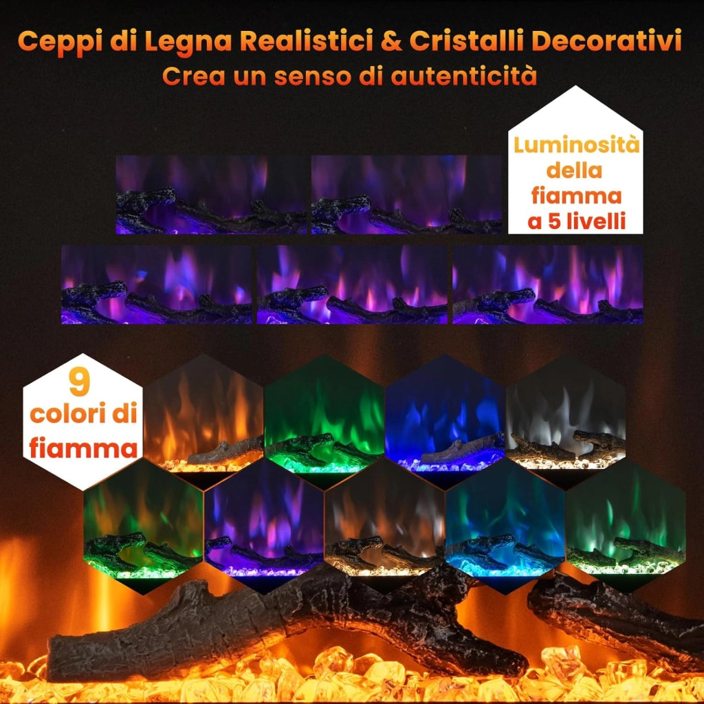 Camino Elettrico da 91,5cm da Incasso a Parete, Caminetto Elettrico da 750W/1500W con Telecomando, Termostato, Protezione da Surriscaldamento, 91,5 x 14,5 x 45 cm