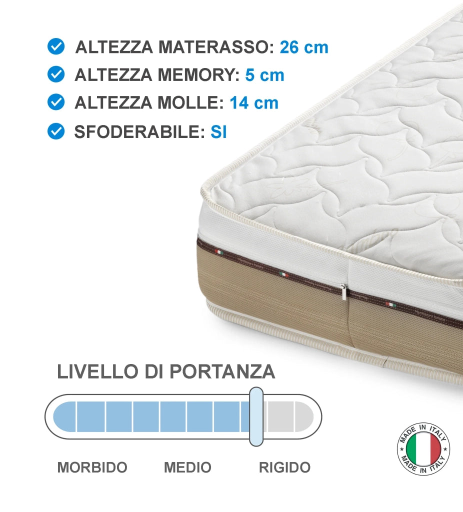 Aster Dream, Materasso in Memory Foam e Molle Insacchettate  (170cm X 190cm H.26cm) | Duzzle