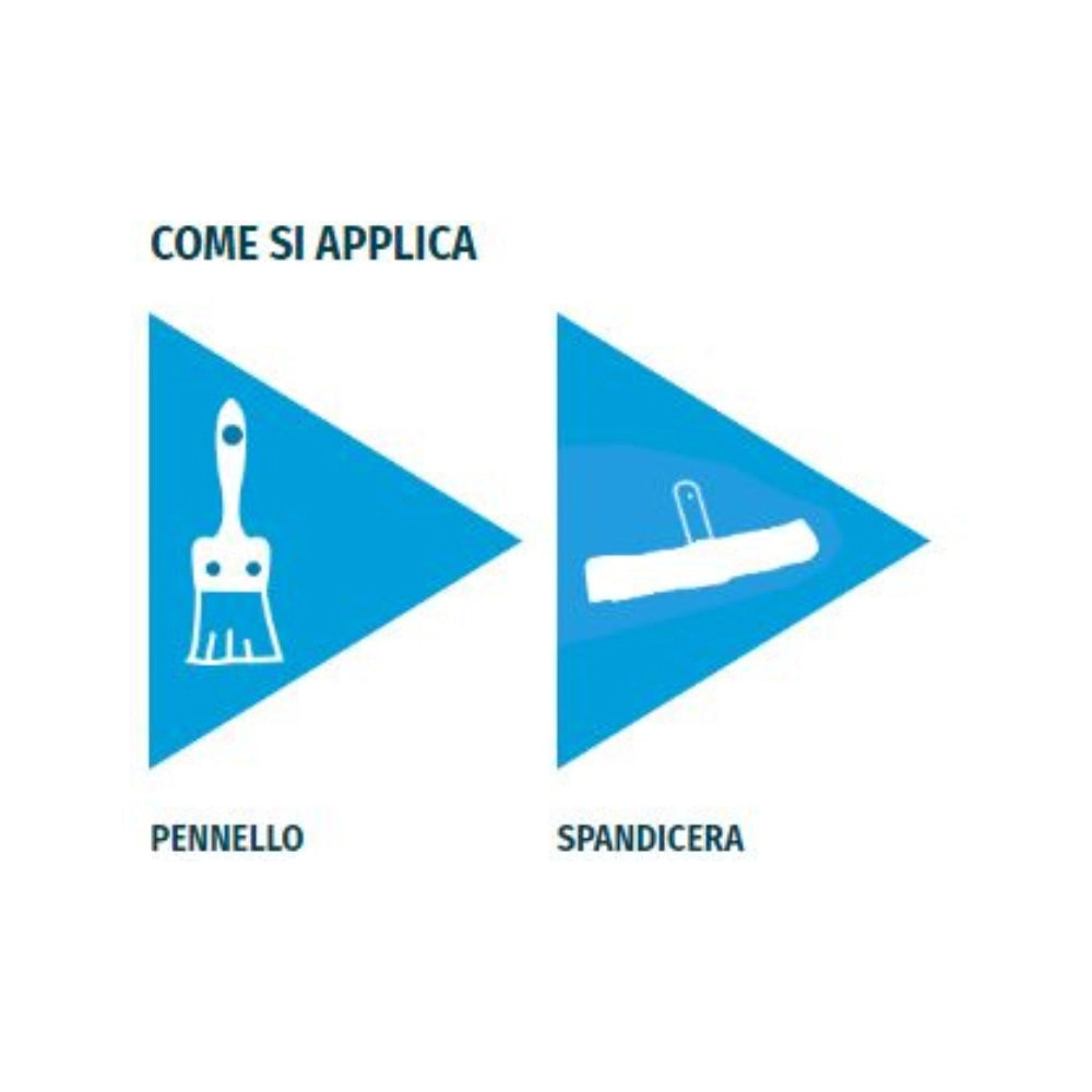 Trattamento antimacchia protettivo effetto satinato pavimenti cr 7 matt 1 litro