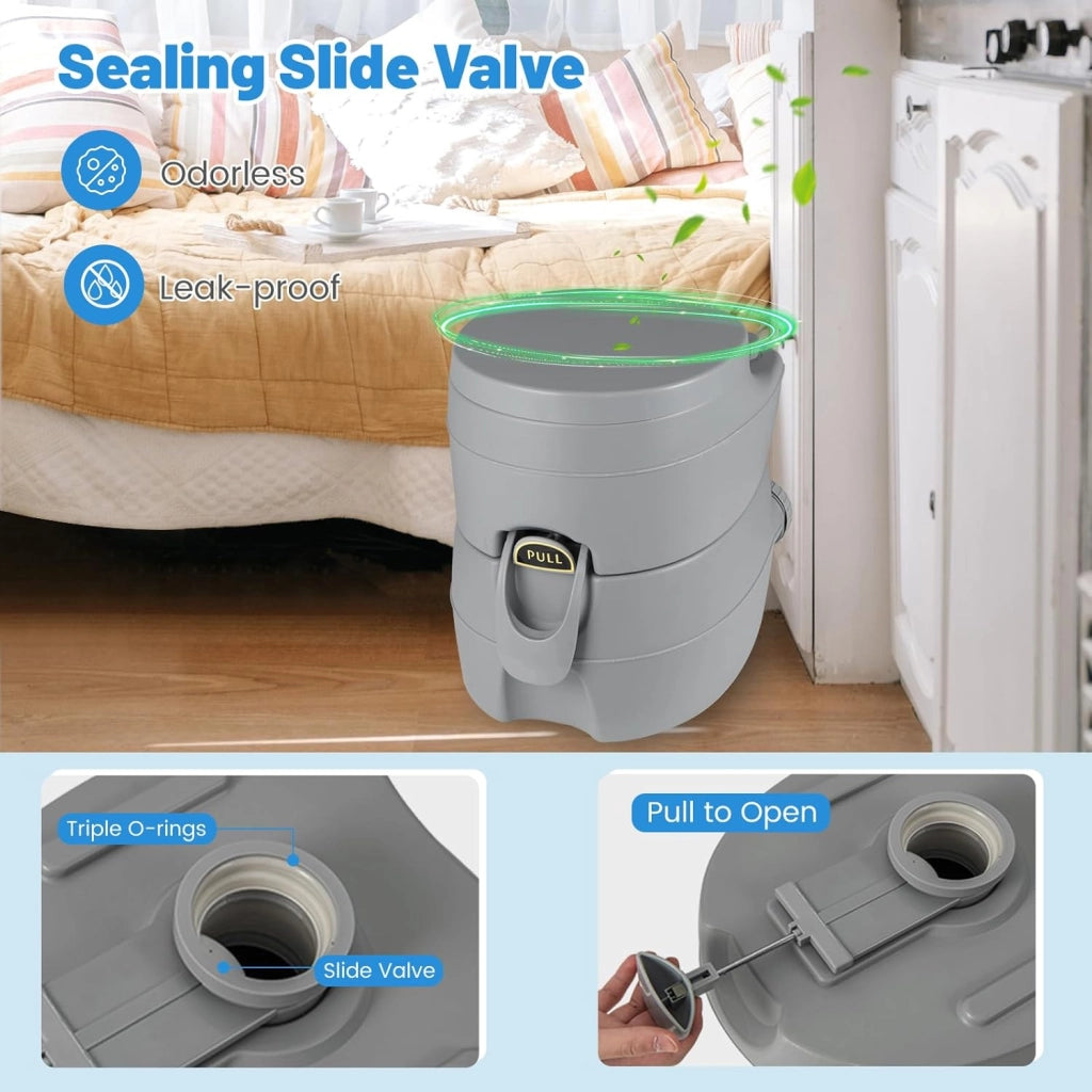 WC Portatile, Bagno Chimico con Pompa di Risciacquo, Serbatoio Acque Reflue 20L, Maniglia, Carico 150 kg, Altezza Seduta 40 CM, Toilette Portatile per Campeggio, Viaggi, Auto