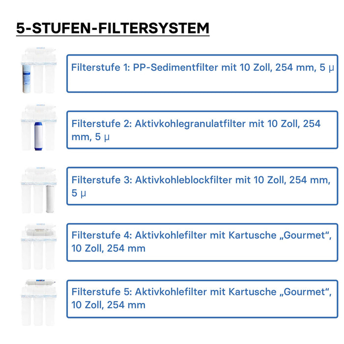 Naturewater Filtro dell'acqua a 5 livelli NW-PR305, con cartucce filtranti da 254 mm, con rubinetto