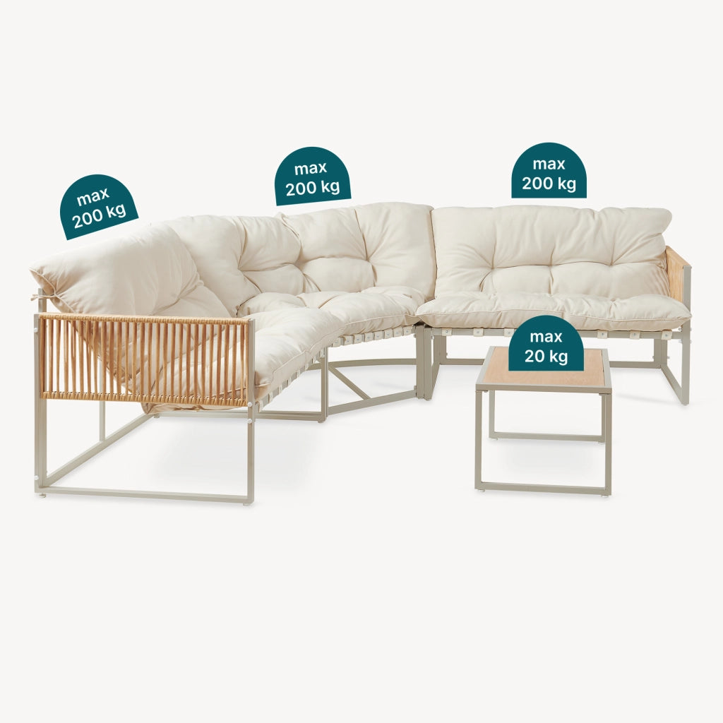 Set Salottino per Esterno Karg Divano Modulare a 3 pezzi e Tavolino con Piano in SPC Rovere Mobili da Giardino - Beige casa.pro