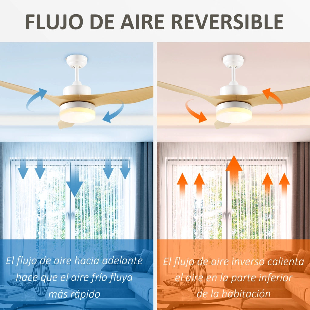 Ventilatore da Soffitto a Motore DC 20.5W ¨C zephmum ¨C 132 cm Diametro 3 Velocita' con Telecomando