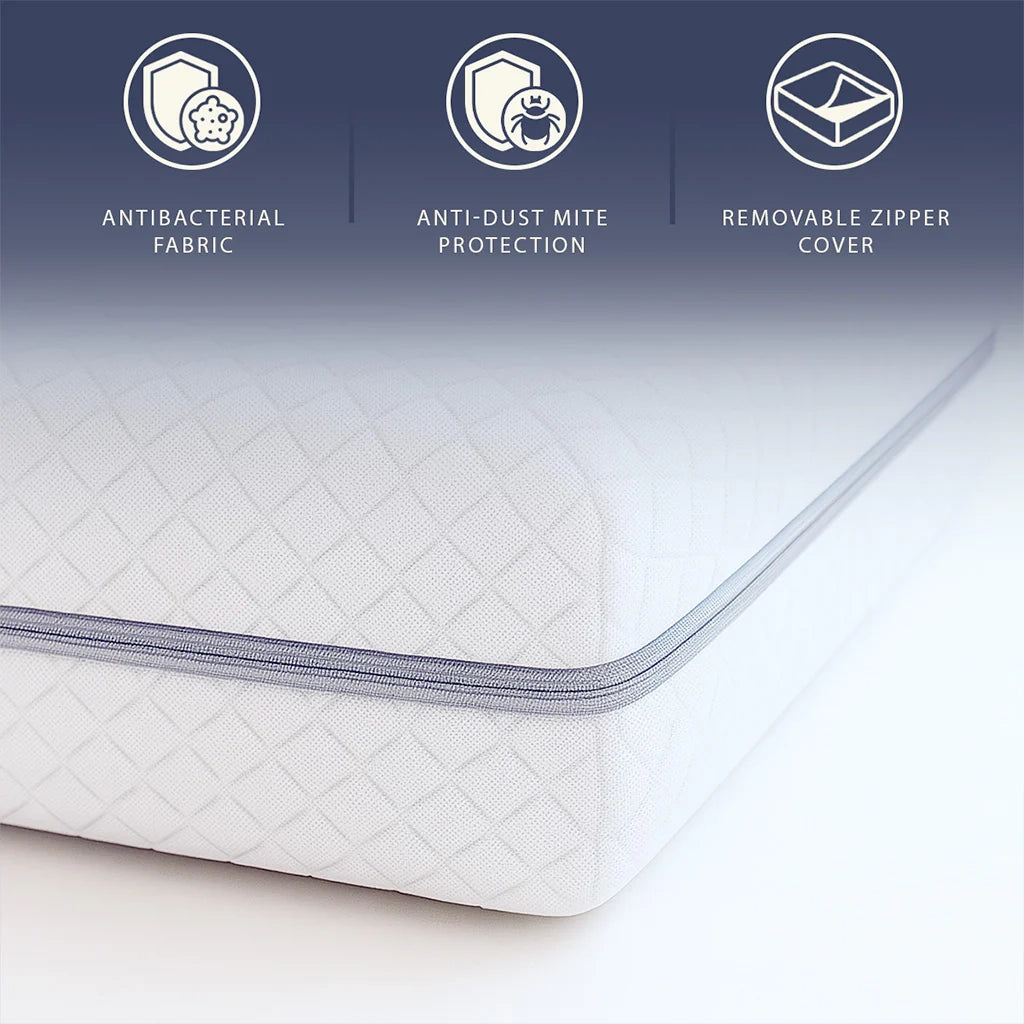 Topper 140x200 in Memory Foam a 9 Zone Differenziate | Alto 7 cm | Rivestimento Sfoderabile in Tessuto Pure Anallergico | Made in Italy