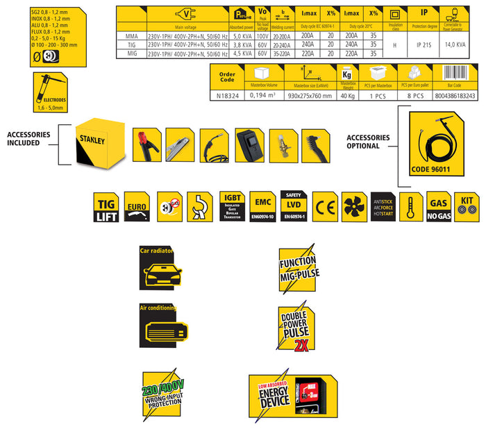 Saldatrice a Multiprocesso TIG MIG MAG MOG e MMA Inverter Stanley Top MIG 2500 Pulse