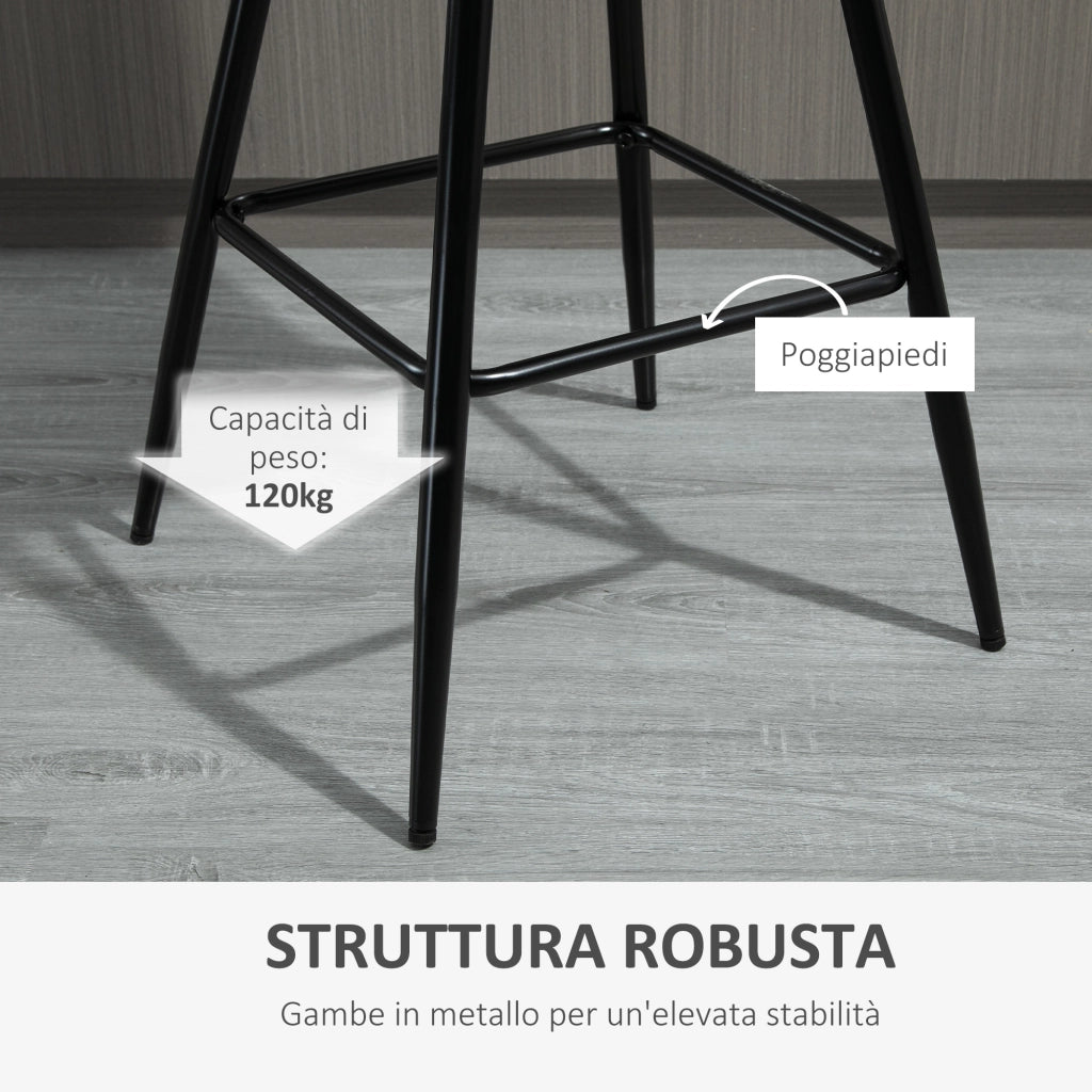 Set 2 Sgabelli Alti in Stile Nordico con Schienale e Poggiapiedi, Sgabelli con Schienale in Tessuto Effetto Velluto e Metallo, 45x47x88 cm, Grigio